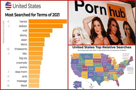 american pornhub|American Porn Videos 